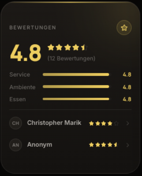 Ponude jednim klikom
